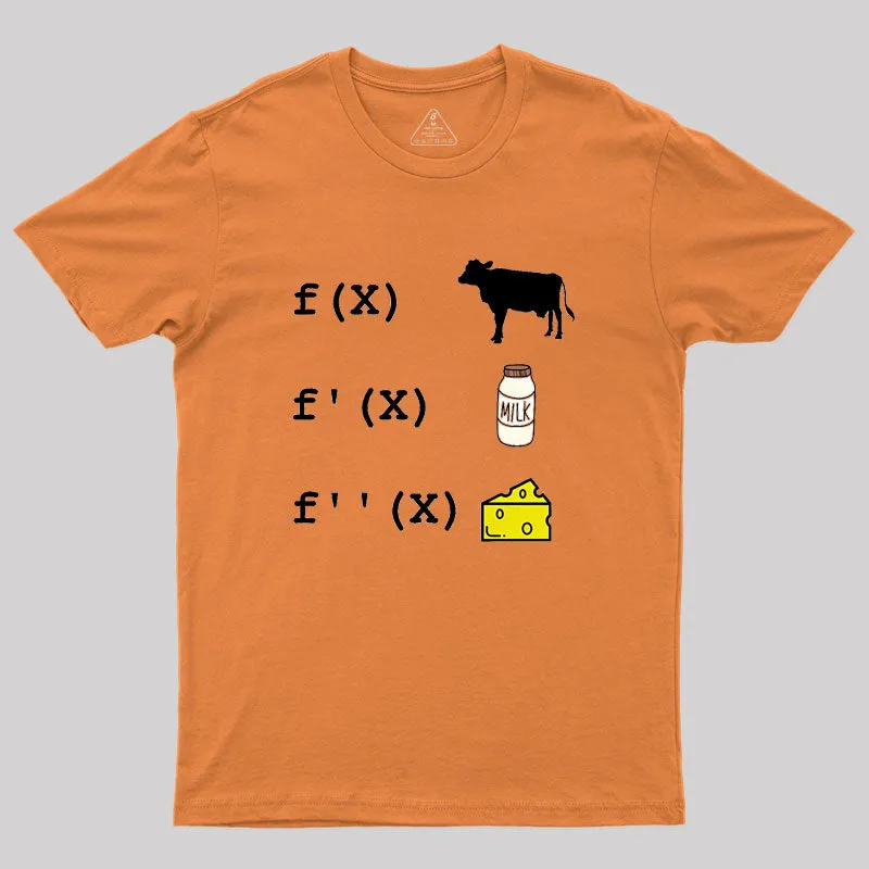 Funny Derivative Analysis Mathematics Geek T-Shirt - Image 7