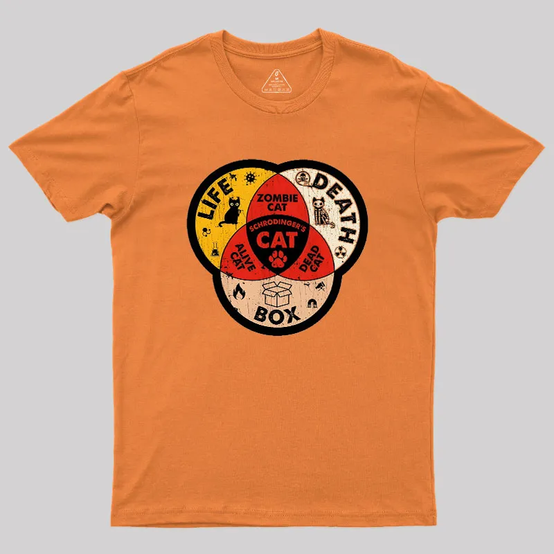 Science Physic Cat Geek T-Shirt - Image 7