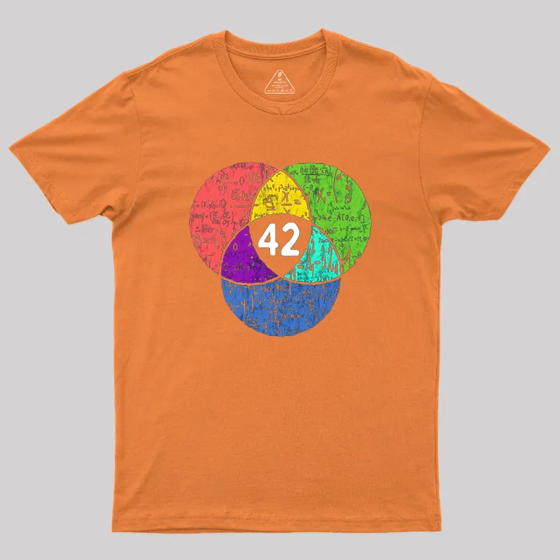 42 Science Fiction Geek T-Shirt - Image 5
