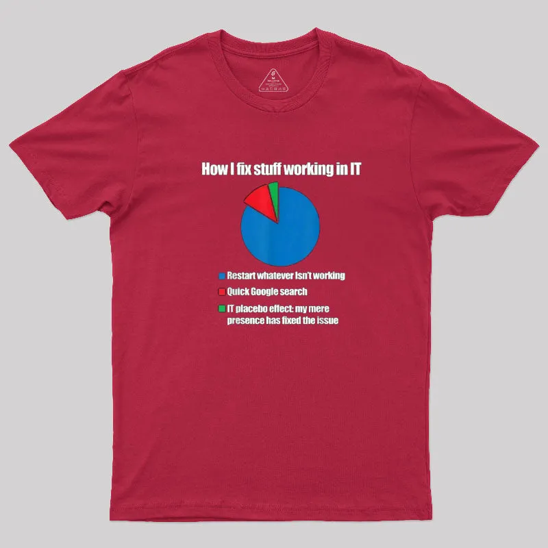 How I Fix Stuff Working in IT T-Shirt - Image 6