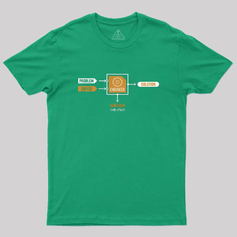 Problem Engineer Solution Geek T-Shirt - Image 6