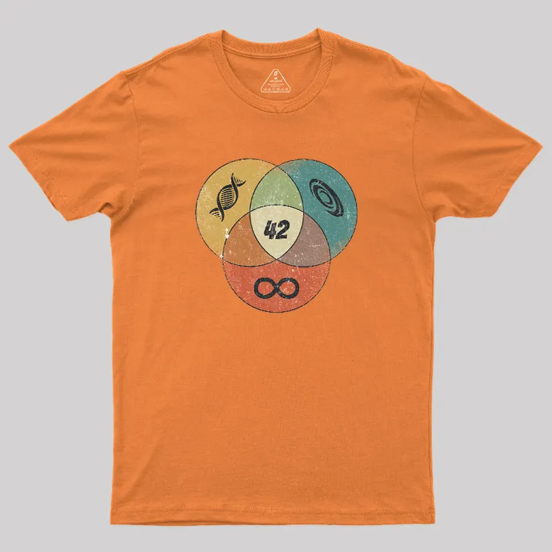 Answer to Everything Geek T-Shirt - Image 7