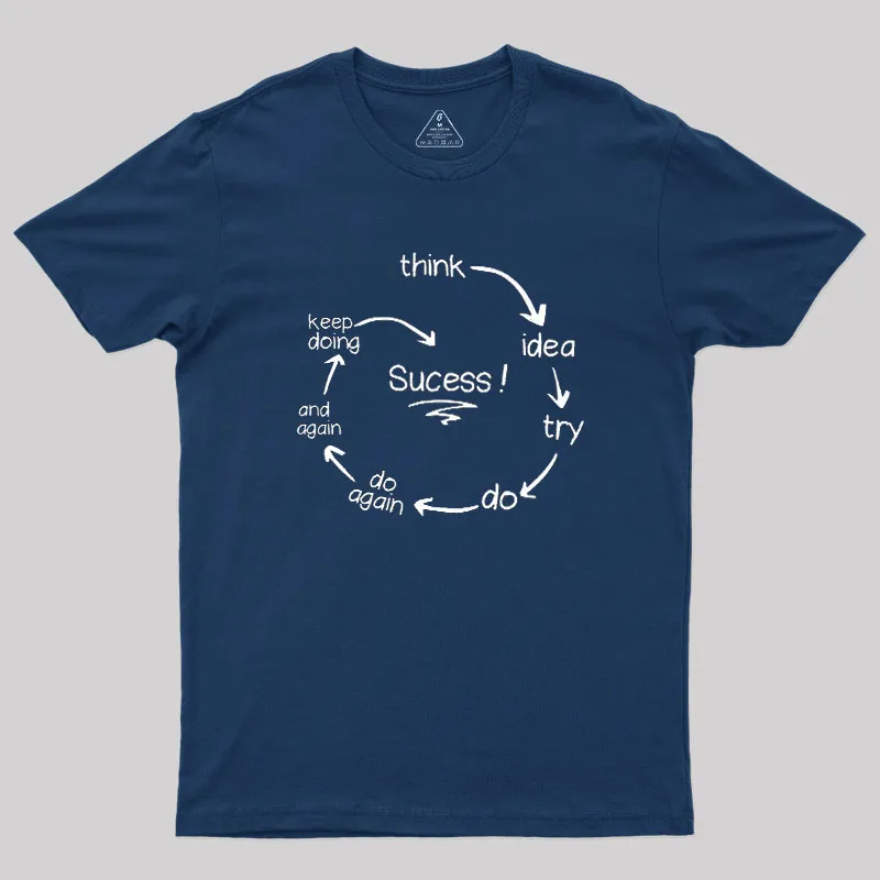 Cycle of Success Geek T-Shirt - Image 2
