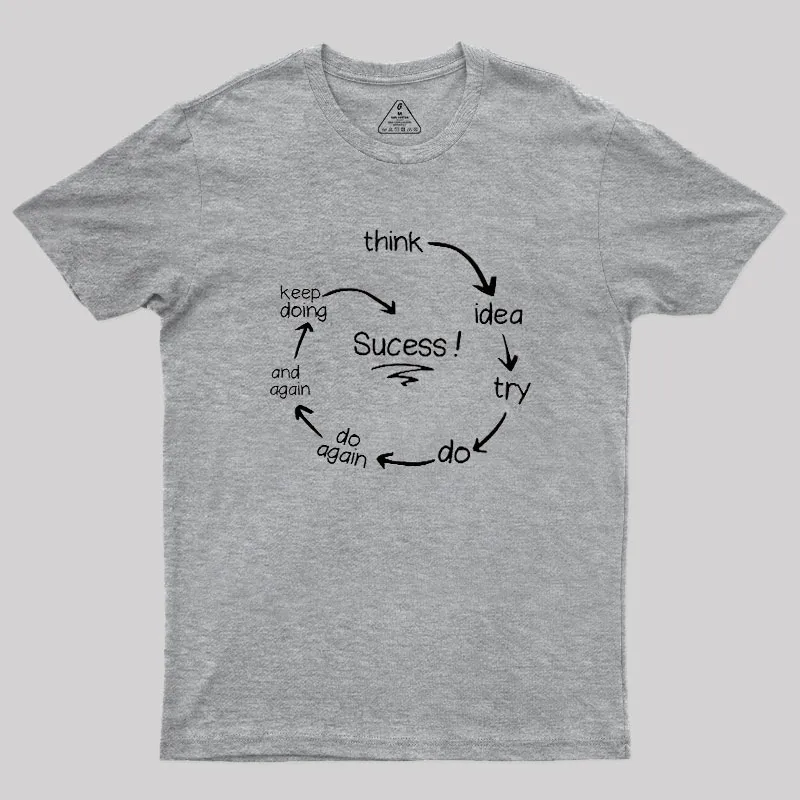Cycle of Success Geek T-Shirt - Image 4