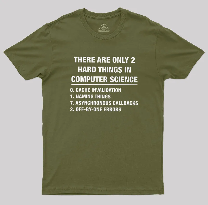 The Two Hard Things Geek T-Shirt - Image 3
