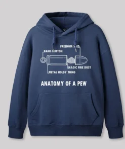 Alternative view of ANATOMY OF A PEW Geek Hoodie