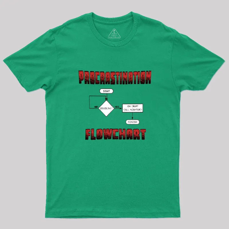 Procrastination Flowchart T-Shirt - Image 8