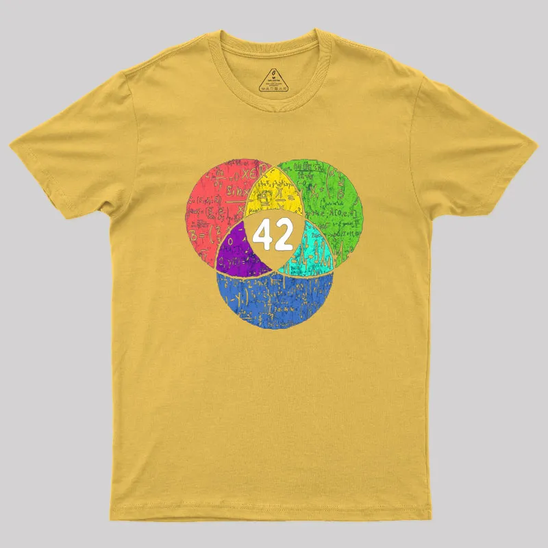 42 Science Fiction Geek T-Shirt - Image 6