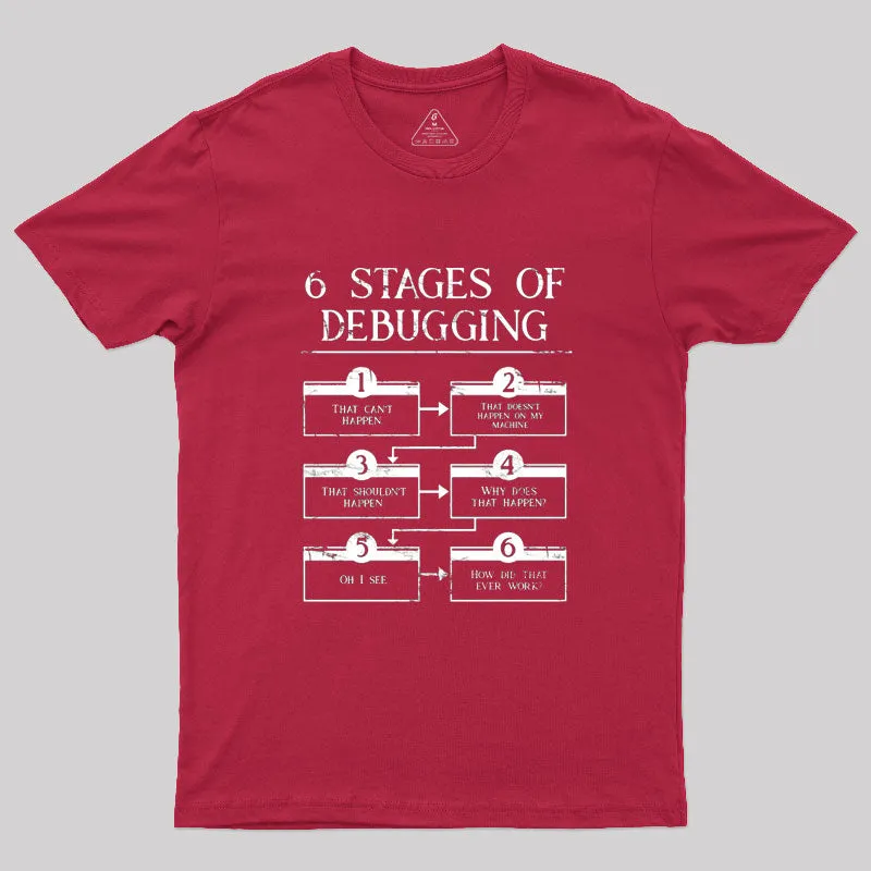 6 Stages Of Debugging Computer Programming T-Shirt - Image 6