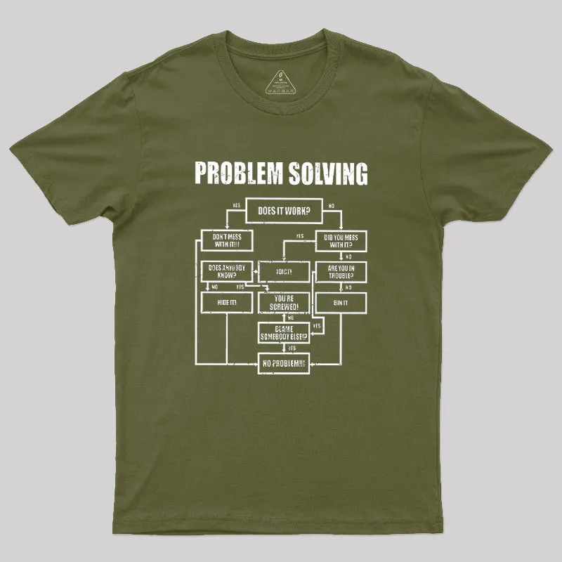 Men Problem Solving Geek T-Shirt - Image 3