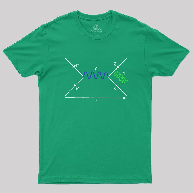 Feynman Diagram Geek T-Shirt - Image 9
