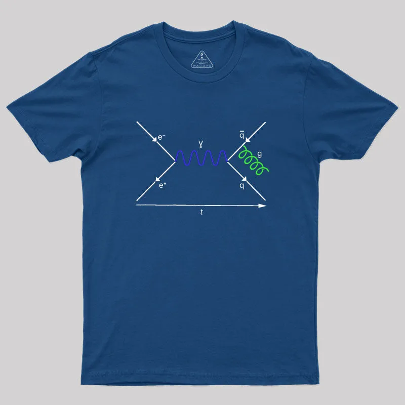 Feynman Diagram Geek T-Shirt - Image 2
