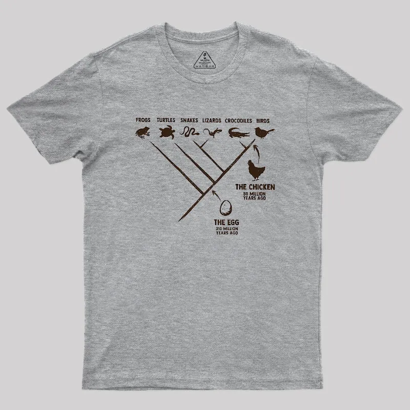 The Chicken And The Egg Geek T-Shirt - Image 5