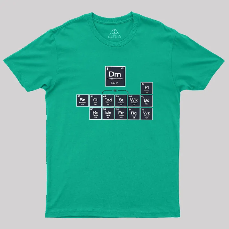 Periodic Scifi Geek T-Shirt - Image 9