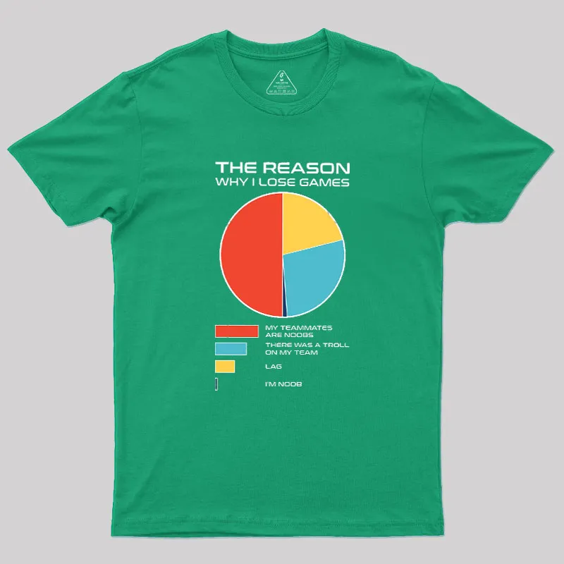 The Reason Why I Lose Games Geek T-Shirt - Image 7