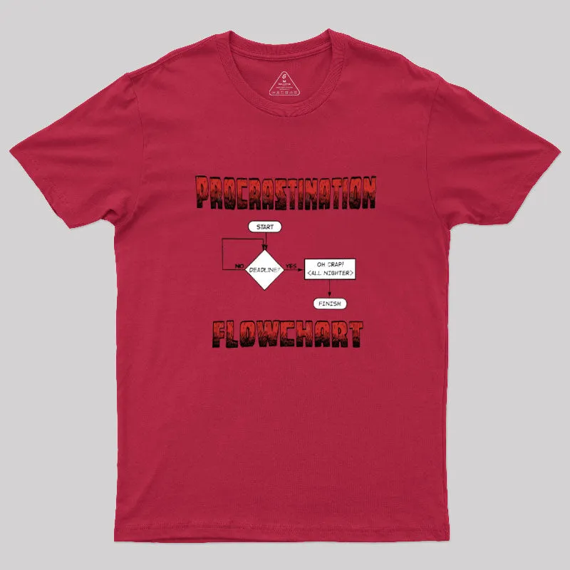 Procrastination Flowchart T-Shirt - Image 2