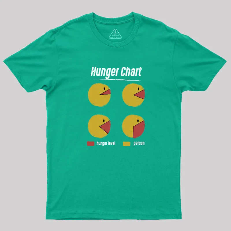 Hunger Chart Geek T-Shirt - Image 8