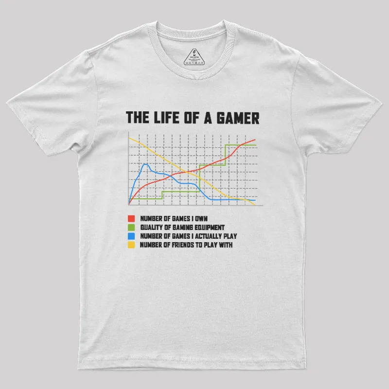 The Life Of A Gamer Geek T-Shirt - Image 9