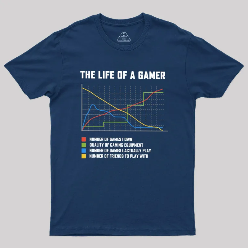 The Life Of A Gamer Geek T-Shirt - Image 2