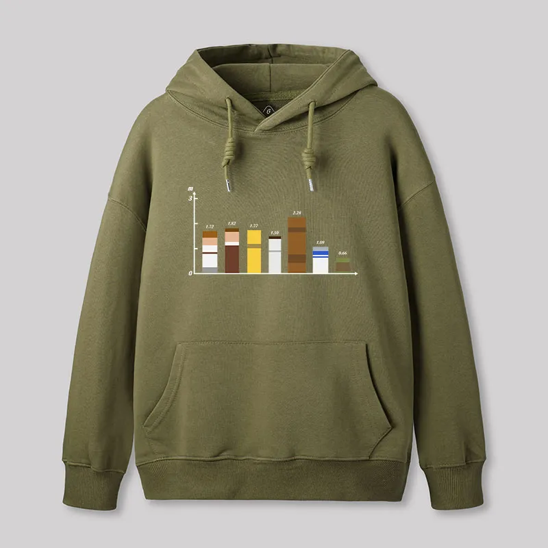 Height Wars Geek Hoodie - Image 3