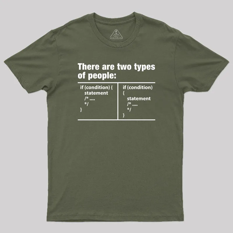 There Are Two Types of People Code T-Shirt - Image 3