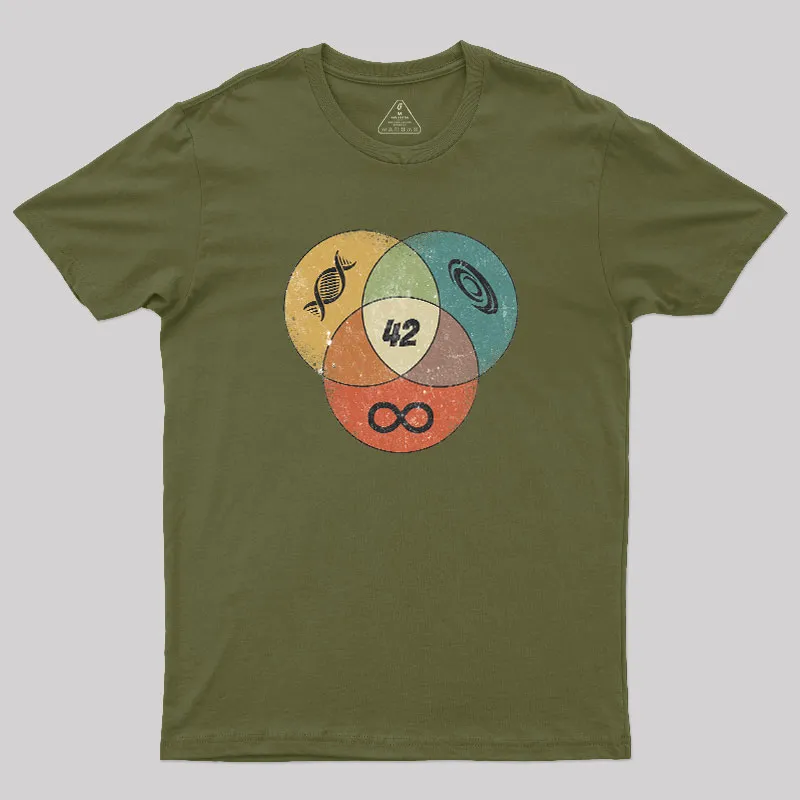 Answer to Everything Geek T-Shirt - Image 3