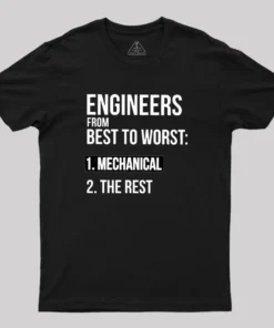 Engineers From Best To Worst Mechanical Engineering Geek T-Shirt