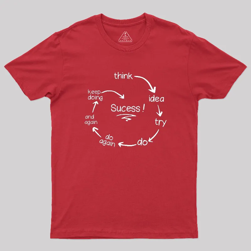 Cycle of Success Geek T-Shirt - Image 5