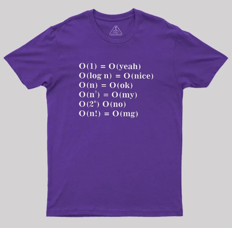 Alternative Big O Notation Geek T-Shirt - Image 8