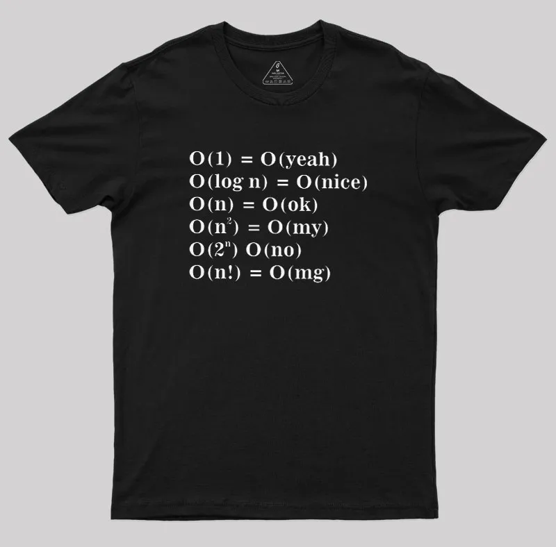 Alternative Big O Notation Geek T-Shirt