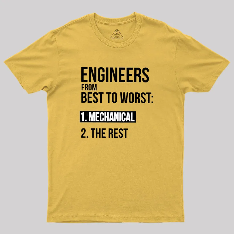 Engineers From Best To Worst Mechanical Engineering Geek T-Shirt - Image 6