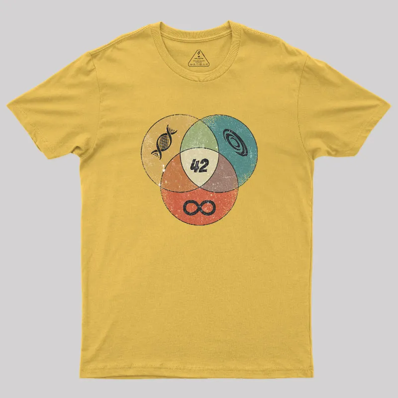 Answer to Everything Geek T-Shirt - Image 8