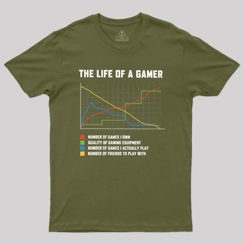 The Life Of A Gamer Geek T-Shirt - Image 3