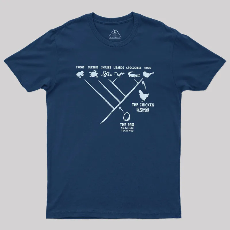 The Chicken And The Egg Geek T-Shirt - Image 3