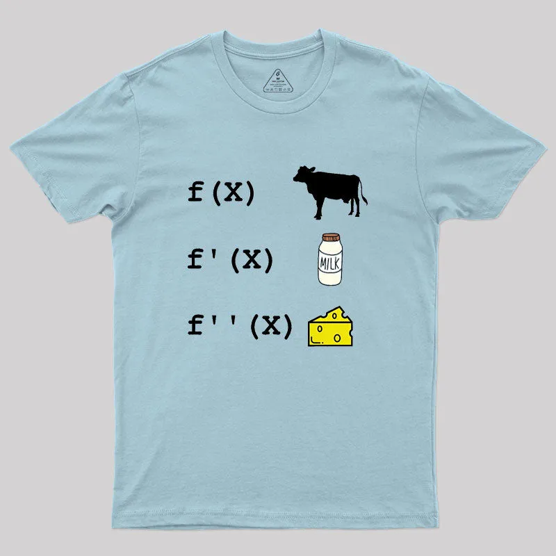 Funny Derivative Analysis Mathematics Geek T-Shirt - Image 10