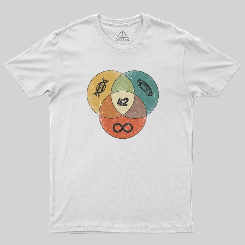 Answer to Everything Geek T-Shirt - Image 11