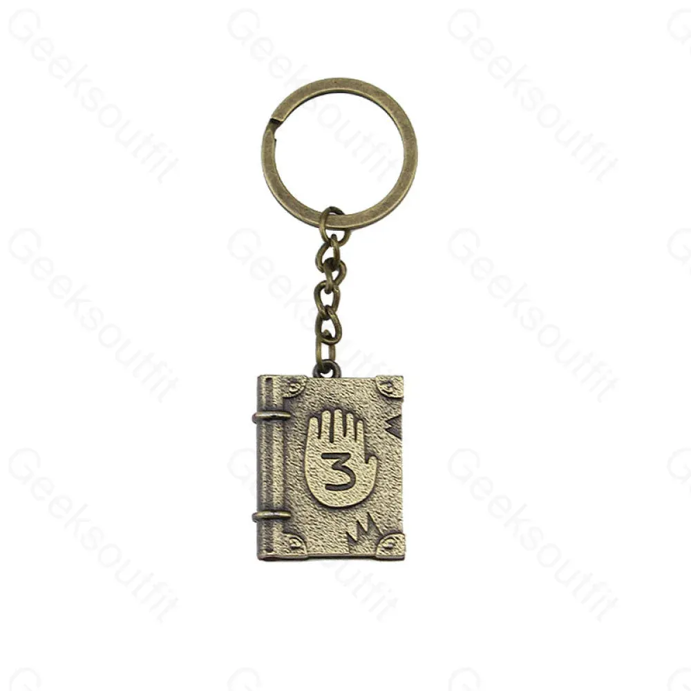 Deep Diary Keychain - Image 2