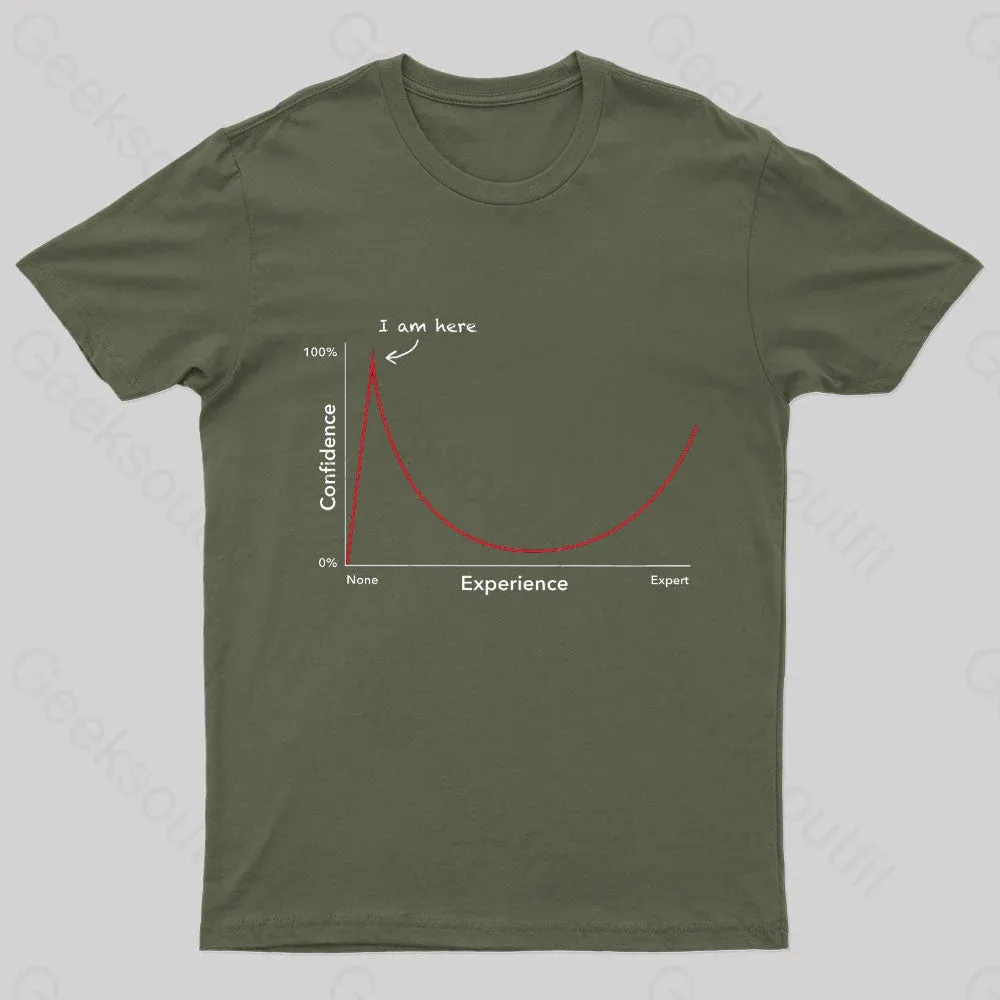 Dunning Kruger Effect Geek T-Shirt - Image 3