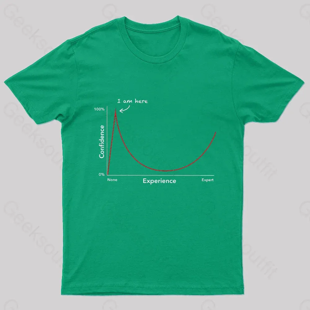 Dunning Kruger Effect Geek T-Shirt - Image 4