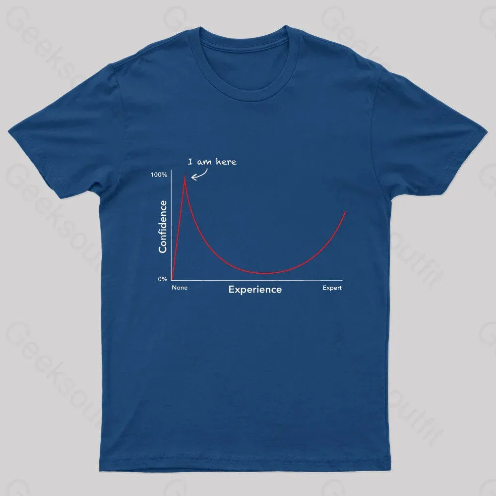 Dunning Kruger Effect Geek T-Shirt - Image 2