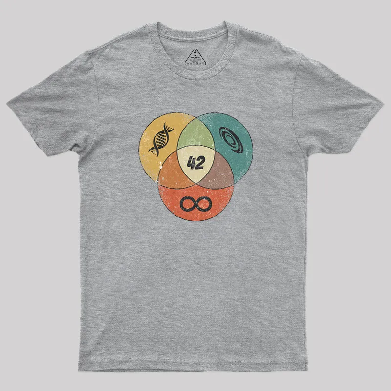 Answer to Everything Geek T-Shirt - Image 4