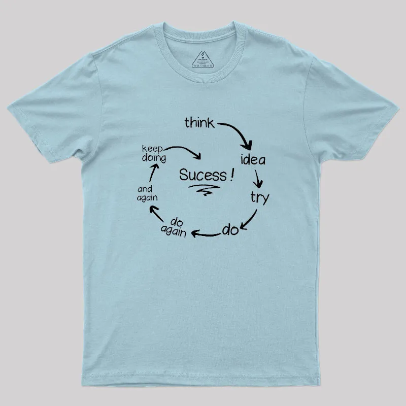 Cycle of Success Geek T-Shirt - Image 10