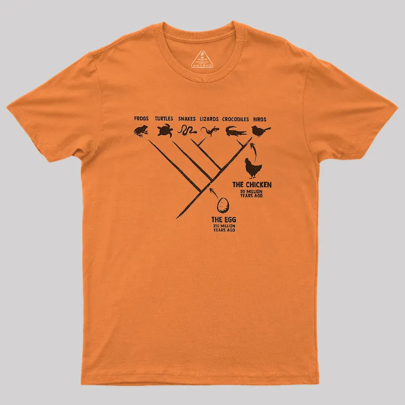 The Chicken And The Egg Geek T-Shirt - Image 8