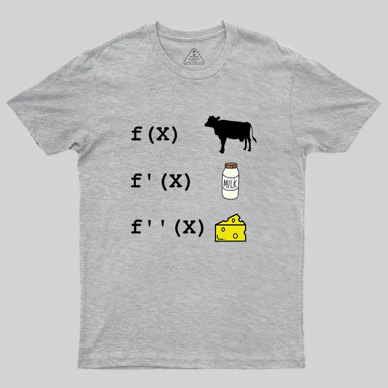 Funny Derivative Analysis Mathematics Geek T-Shirt - Image 4