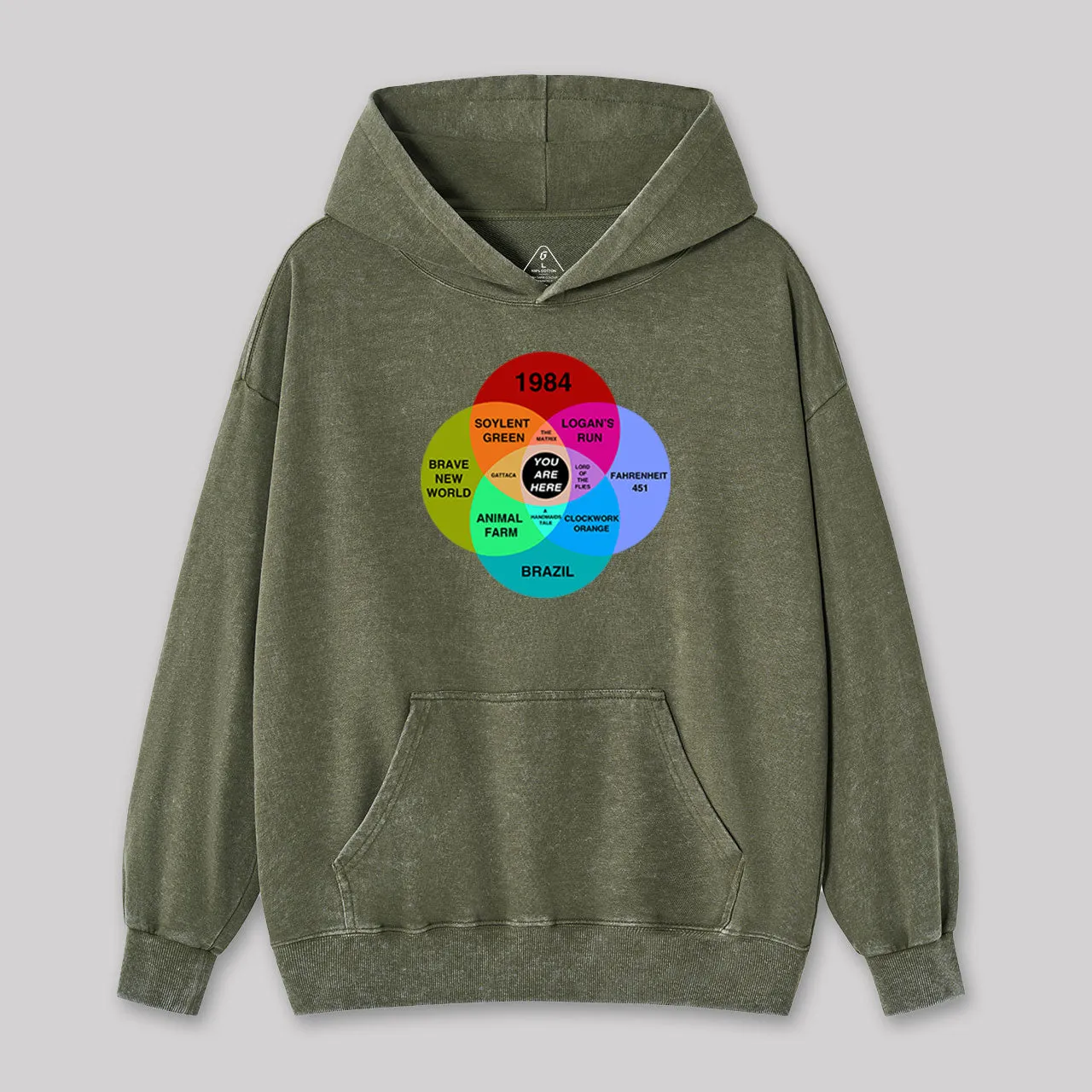 Dystopian Venn Diagram You Are Here Washed Hoodie - Image 4