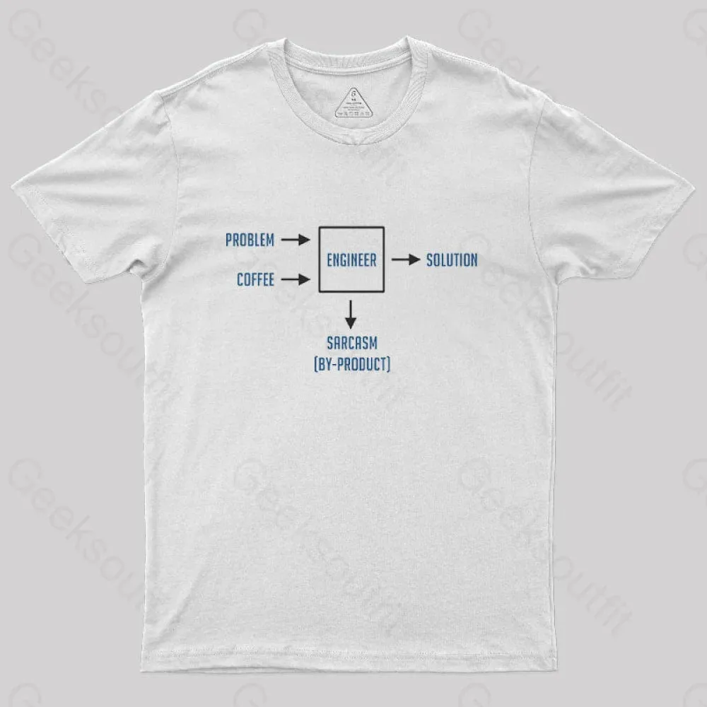 Engineering Sarcasm By-product Essential T-Shirt - Image 10