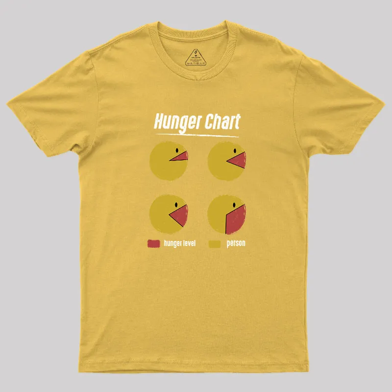 Hunger Chart Geek T-Shirt - Image 7