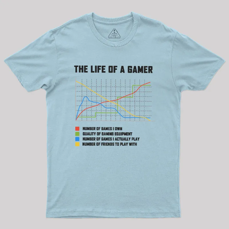 The Life Of A Gamer Geek T-Shirt - Image 7