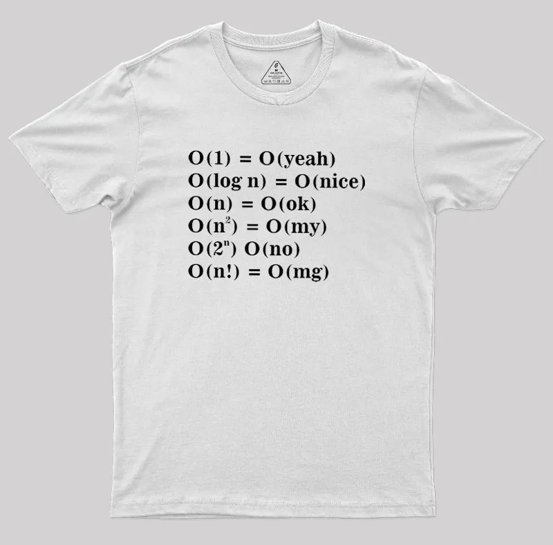 Alternative Big O Notation Geek T-Shirt - Image 11