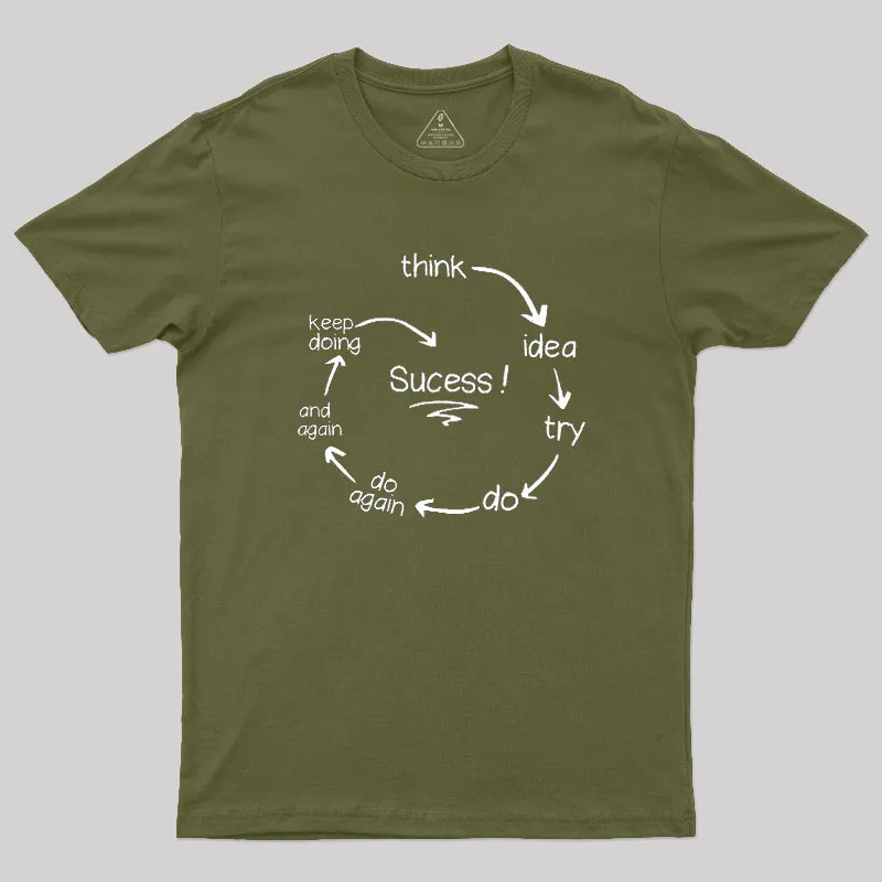 Cycle of Success Geek T-Shirt - Image 3